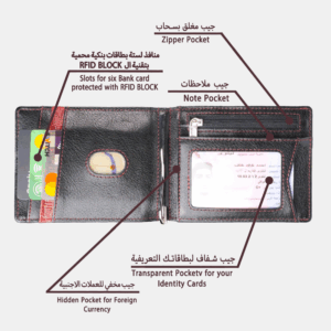 wallet